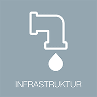 Infrastruktur
